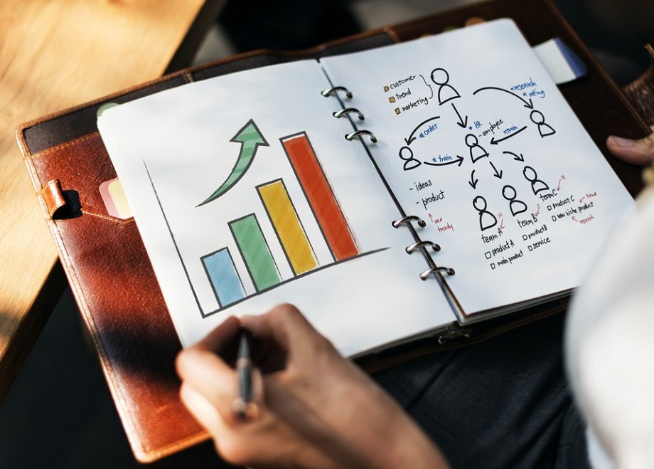 La stratégie marketing et innovation, un duo inséparable